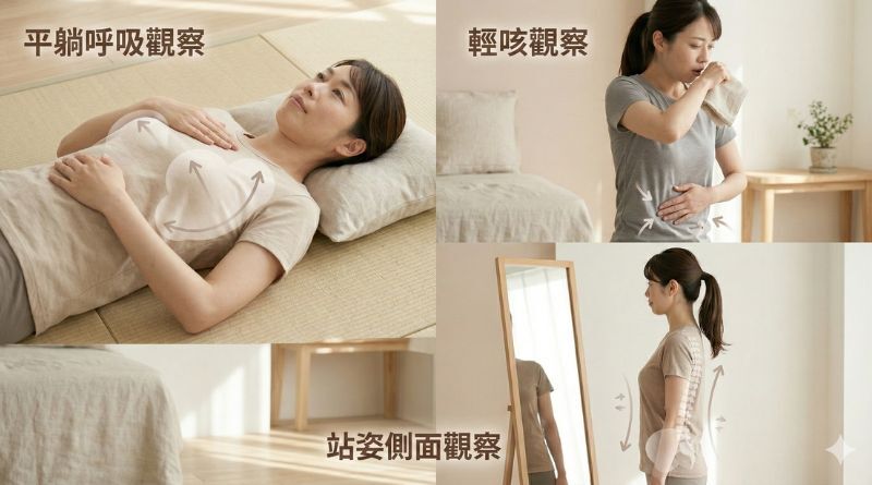 三段式姿勢觀察示意圖,女性分別進行平躺呼吸觀察、輕咳觀察與站姿側面檢視,柔和自然光與日系簡約風格。