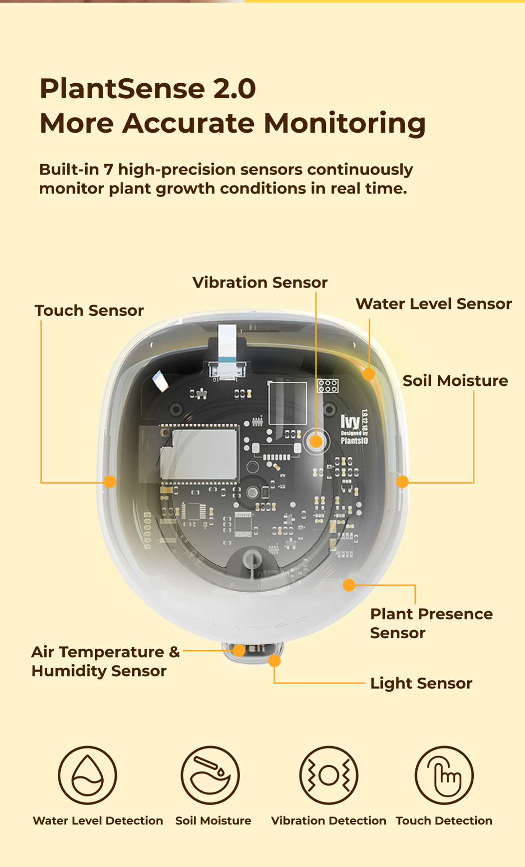 PLANTSIO Ivy Gen 2 Smart Planter