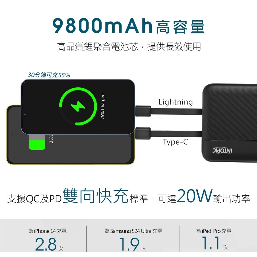 Intopic PW-117 9800mAh 20W PD/QC 雙線迷你快充行動電源