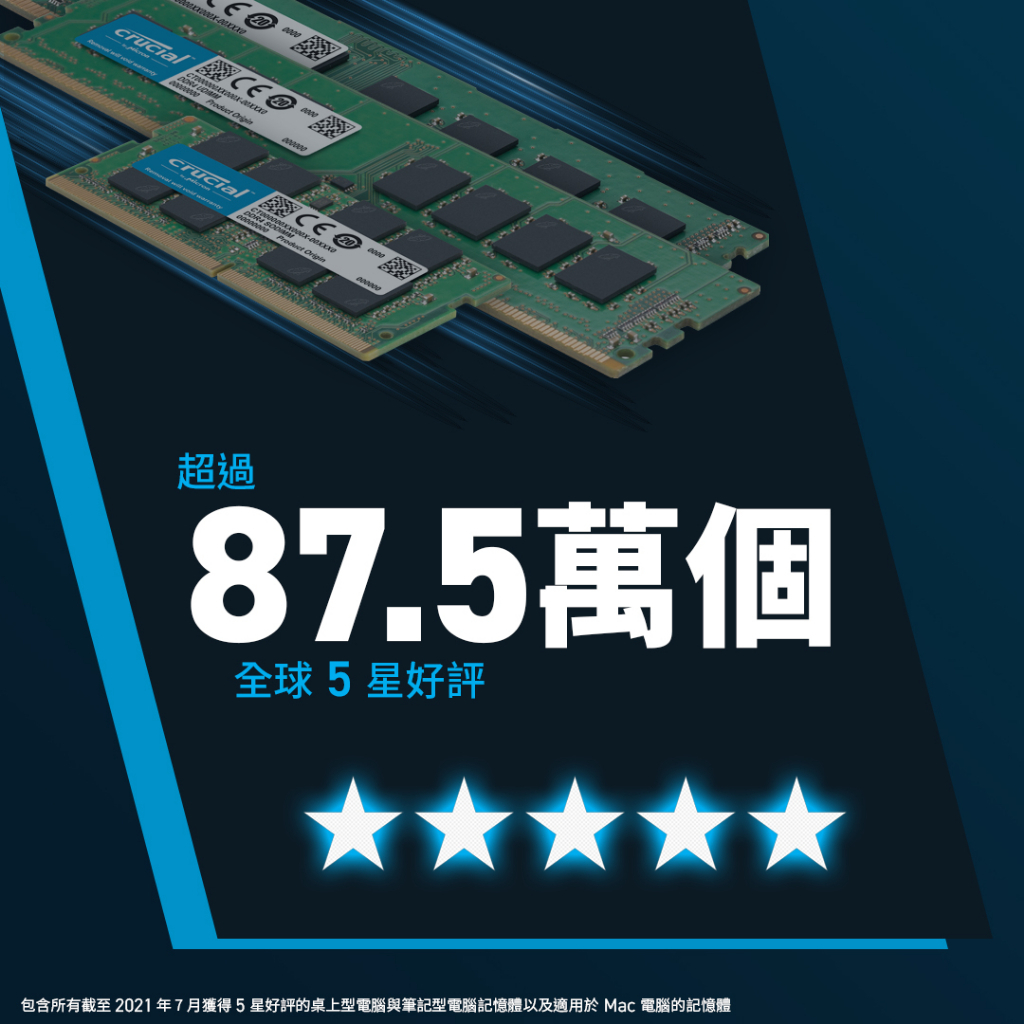 Micron 美光Crucial DDR5-5600 SODIMM 16GB/32GB/48GB
