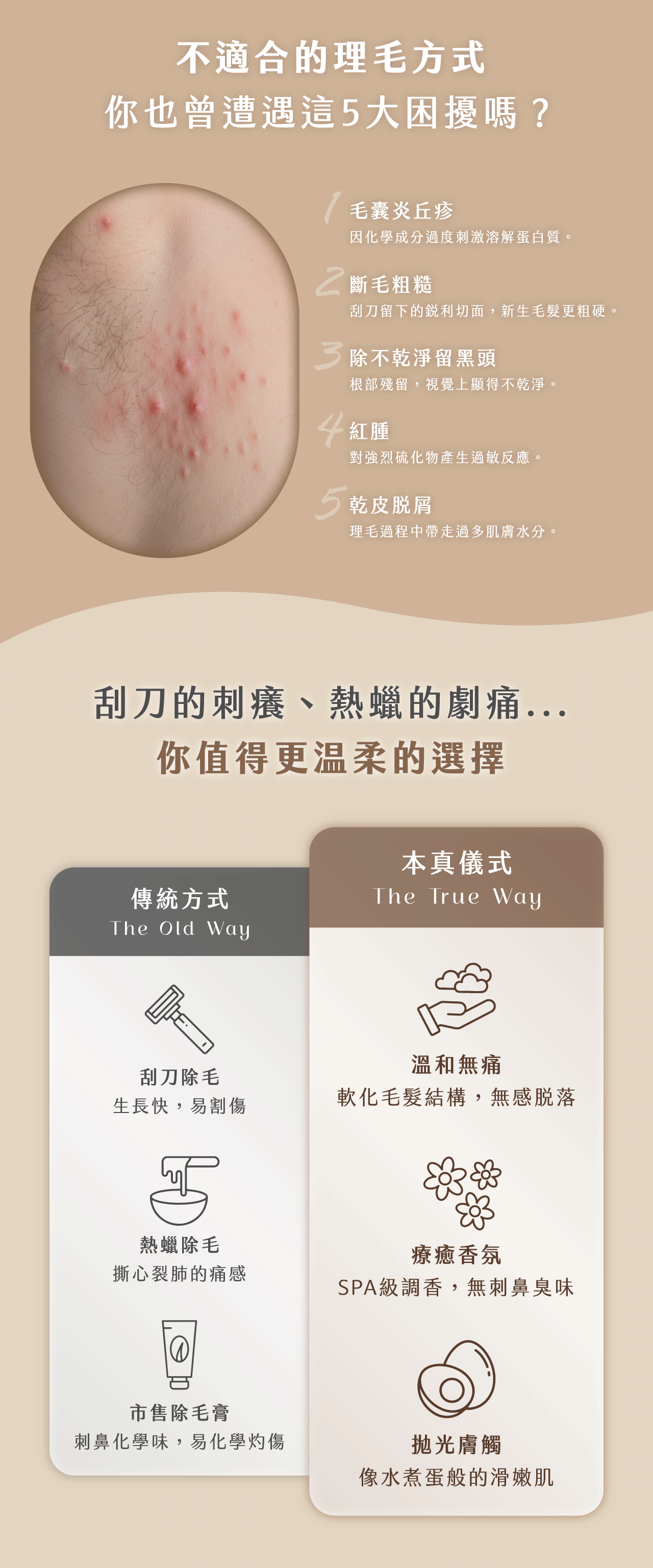 不適合的理毛方式，容易讓肌膚更受傷