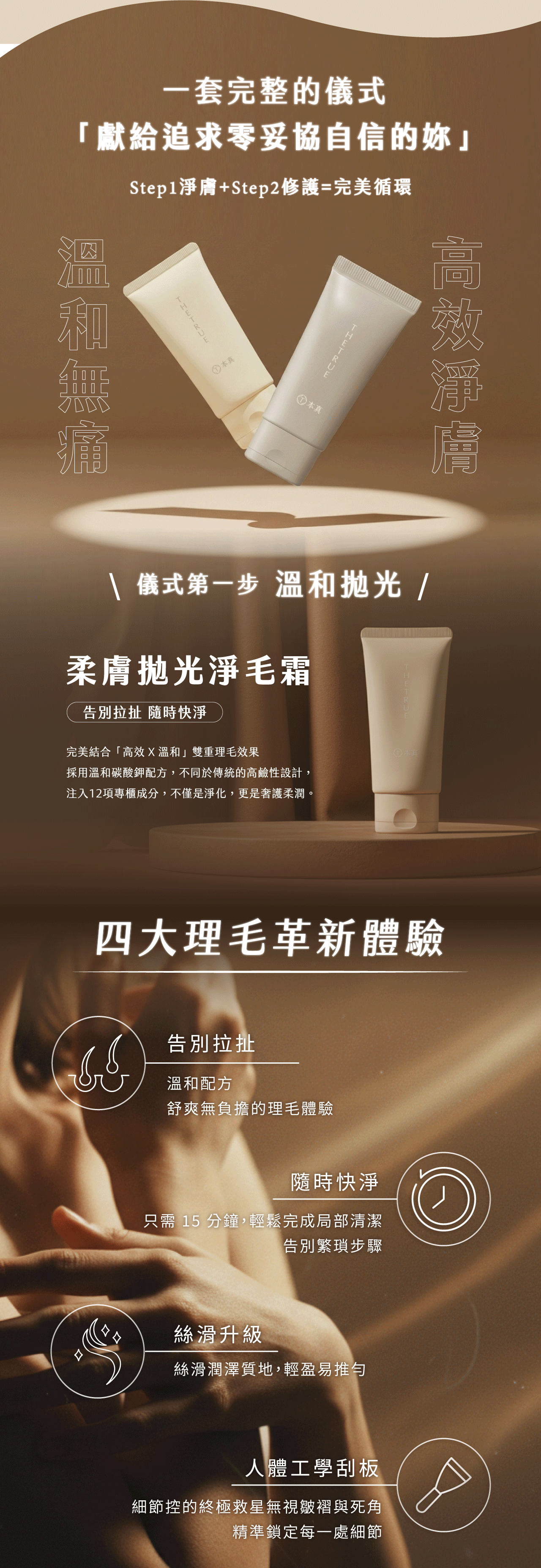 一套完整的淨毛儀式