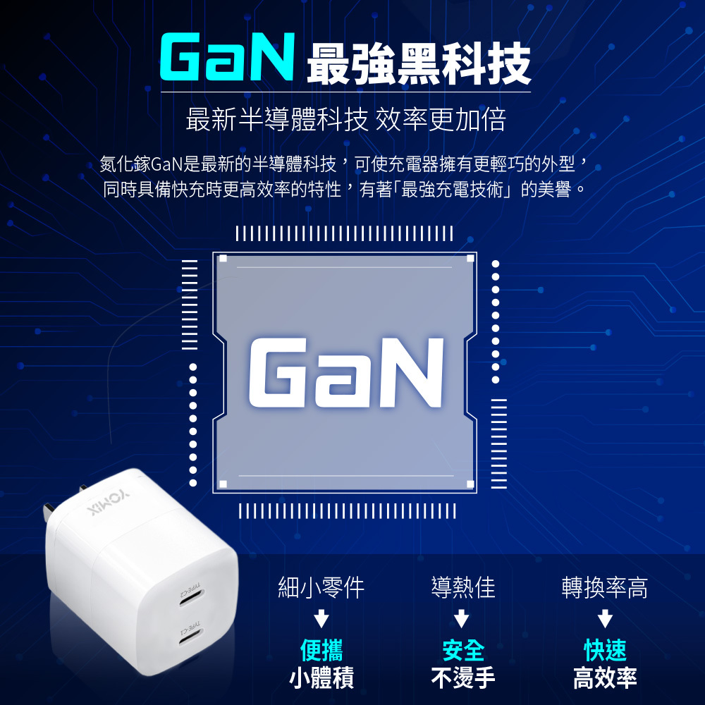 YOMIX,優迷,充電頭.豆腐頭,45W,快充頭,GaN,氮化鎵,快充,PD/QC,iphone充電,iphone,充電