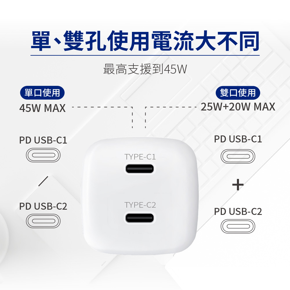 YOMIX,優迷,充電頭.豆腐頭,45W,快充頭,GaN,氮化鎵,快充,PD/QC,iphone充電,iphone,充電