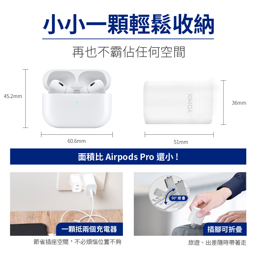 YOMIX,優迷,充電頭.豆腐頭,45W,快充頭,GaN,氮化鎵,快充,PD/QC,iphone充電,iphone,充電