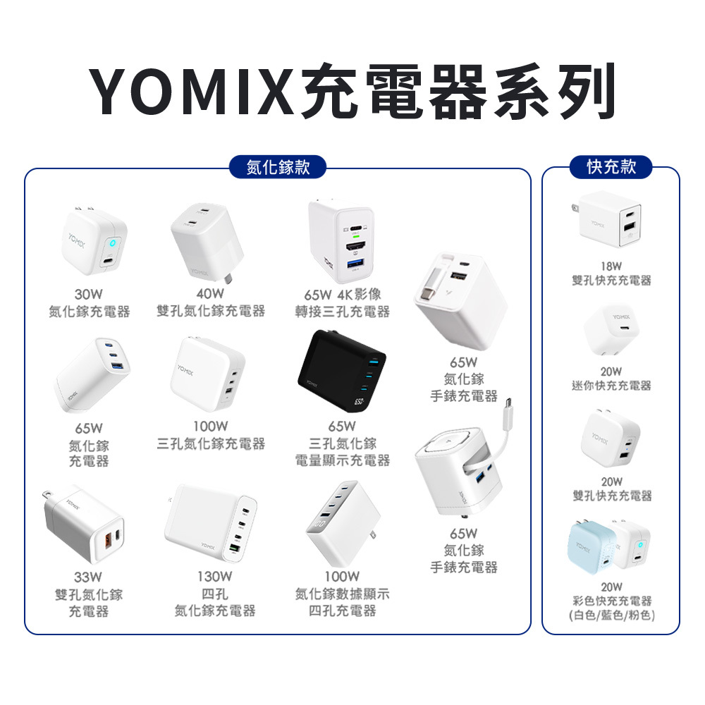 YOMIX,優迷,充電頭.豆腐頭,45W,快充頭,GaN,氮化鎵,快充,PD/QC,iphone充電,iphone,充電