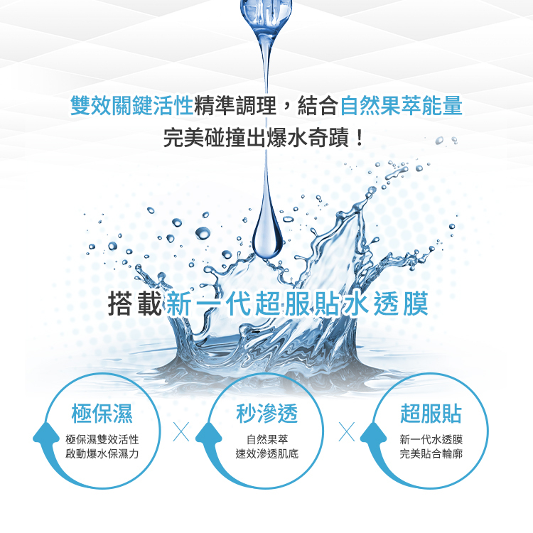 雙效關鍵活性精準調理，結合自然果萃能量  完美碰撞出爆水奇蹟！  搭載新一代超服貼水透膜  極保濕： 極保濕雙效活性，啟動爆水保濕力。  秒滲透： 自然果萃，速效滲透肌底。  超服貼： 新一代水透膜，完美貼合輪廓。