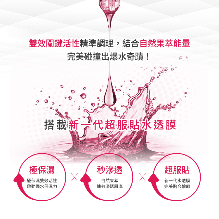 雙效關鍵活性精準調理,結合自然果萃能量,完美碰撞出爆水奇蹟! 產品技術: 搭載新一代超服貼水透膜 三大產品特點: 極保濕: 極保濕雙效活性,啟動爆水保濕力。 秒滲透: 自然果萃,速效滲透肌底。 超服貼: 新一代水透膜,完美貼合輪廓。