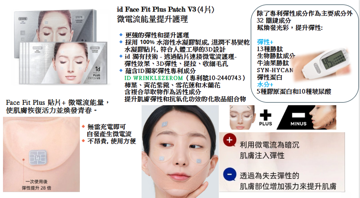 【直播】LX030308 id PLACOSMETICS Face Fit Plus Patch V3 微電流能量提升護理 (4片裝)