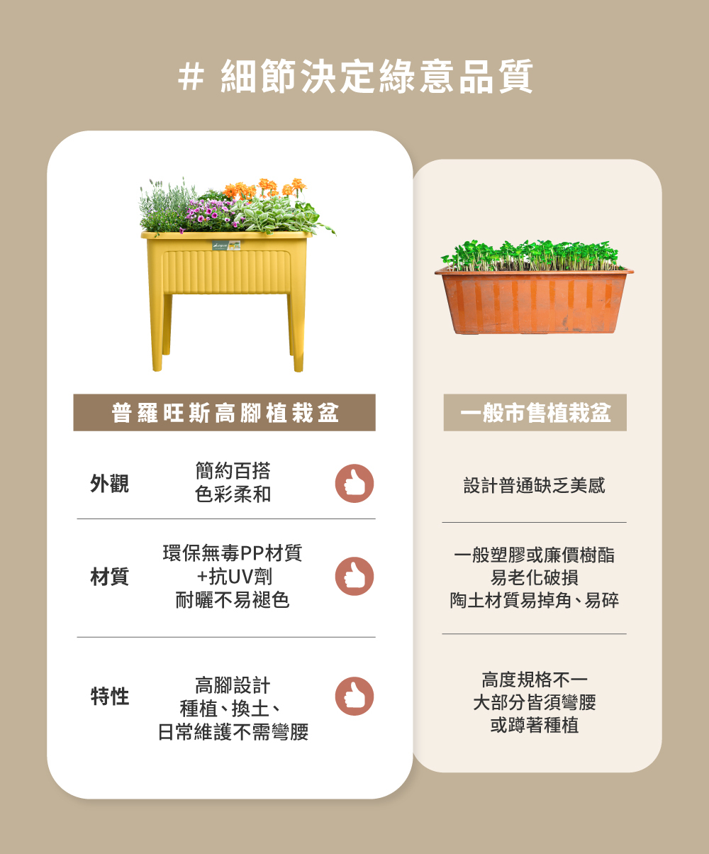 普羅旺斯高腳植栽盆-M｜陽台種植推薦的高腳花盆・種植免彎腰