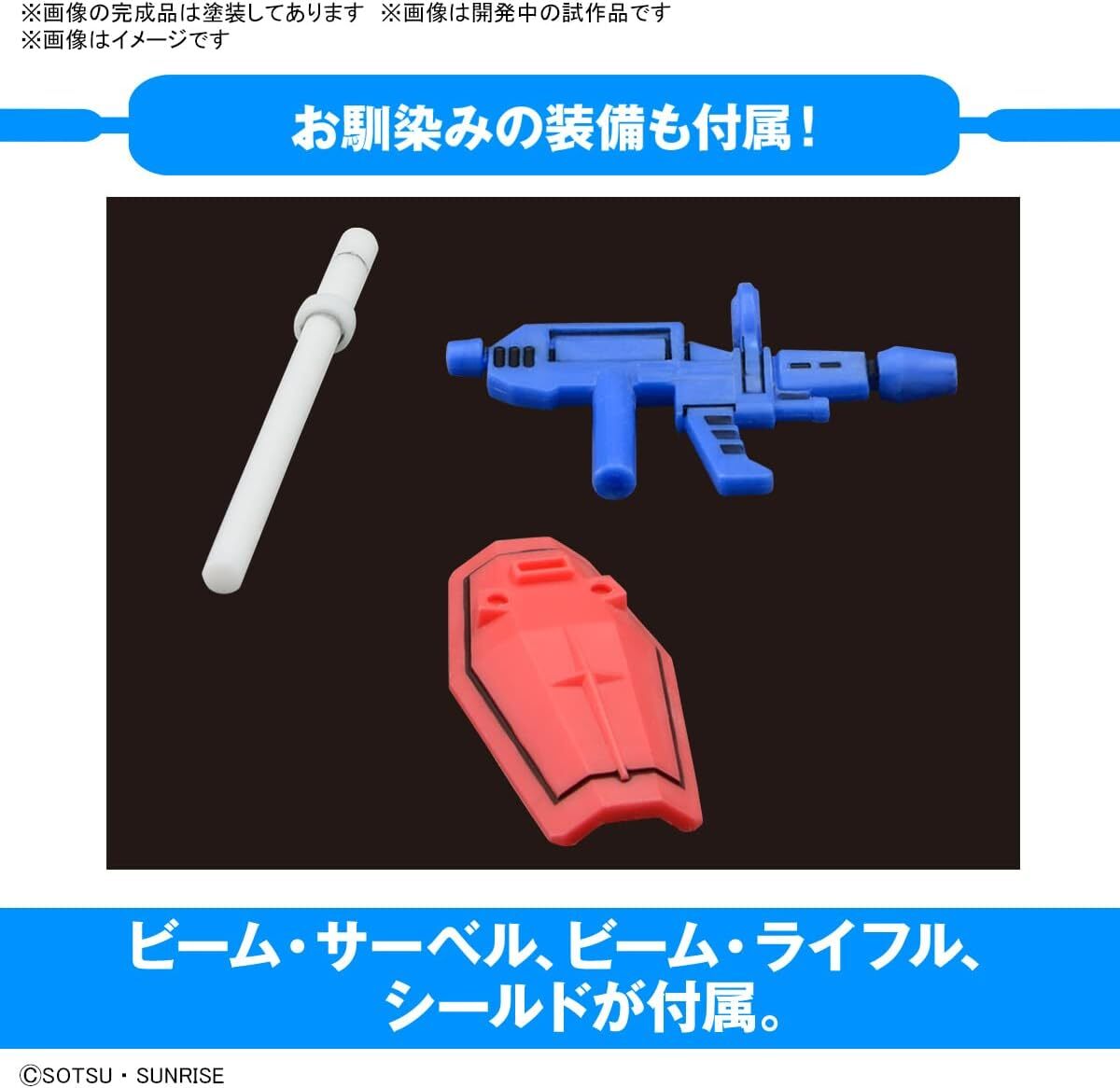 1/1 高達模型君DX套組(附送重現模型框架 Ver.部件)