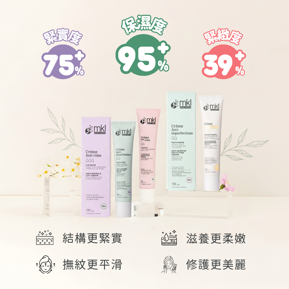 MKL 肌膚保養精華霜