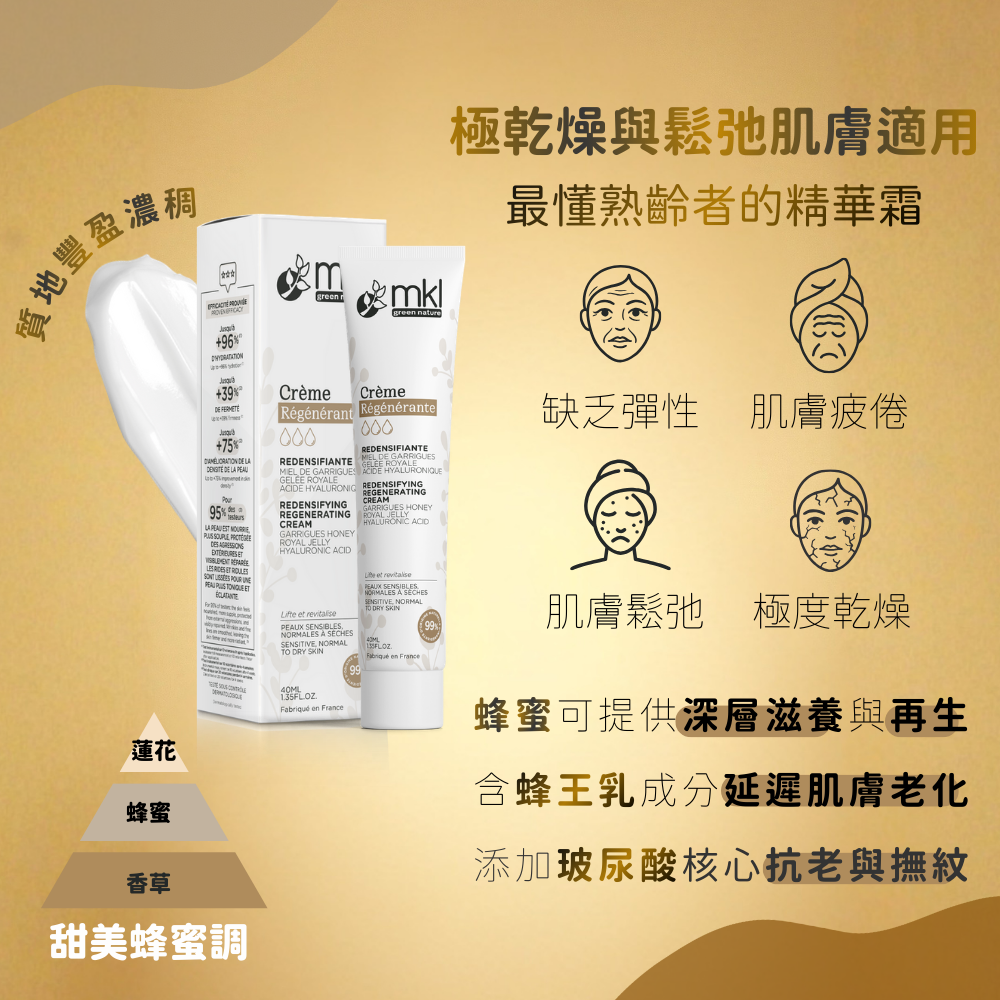 MKL 蜂王乳彈潤 賦活精華霜