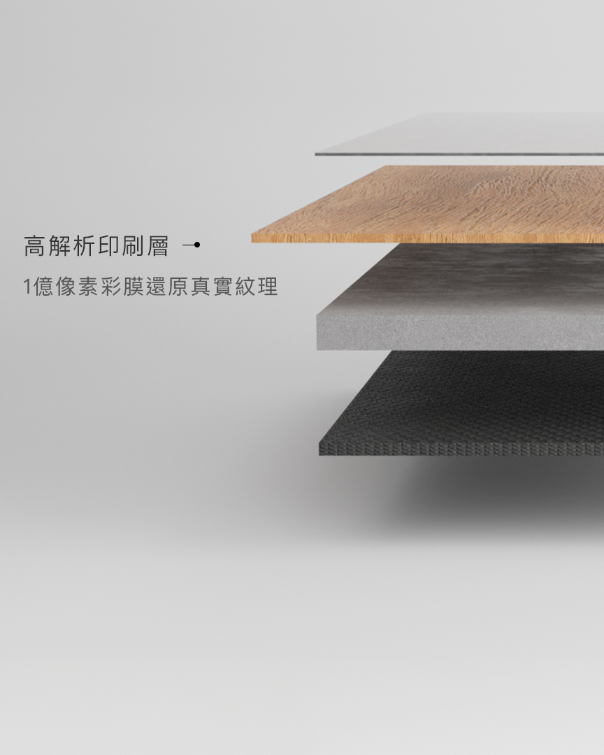高解析印刷層-手機版