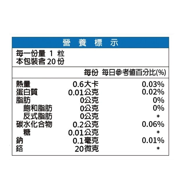 【樂森藥局】橙心 輕輕菌-熱能膠囊 20入