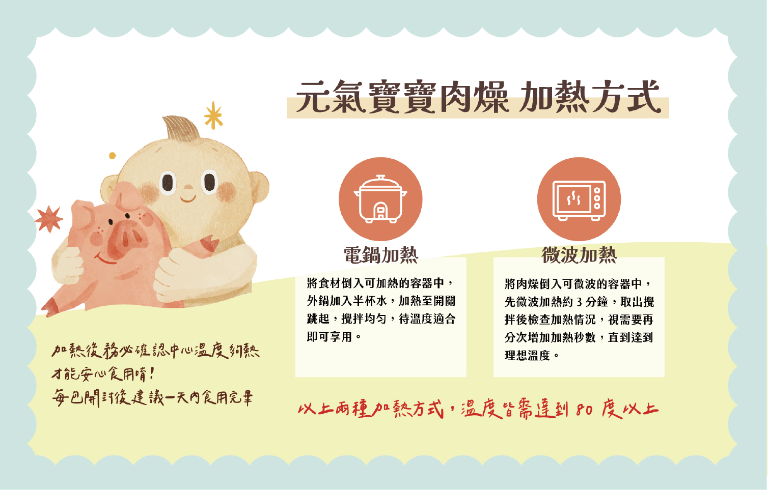 賣個麵子元氣寶寶肉燥加熱教學圖卡：提供電鍋與微波爐兩種方式，建議加熱至中心溫度 80 度以上。包裝開封後請於一天內食用完畢。