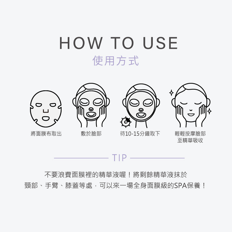 超爆水面膜使用方式：1. 將面膜布取出。2. 敷於臉部。3. 待 10-15 分鐘取下。4. 輕輕按摩臉部至精華吸收。TIP：剩餘精華液可抹於頸部、手臂、膝蓋等處，來一場全身面膜級 SPA 保養。