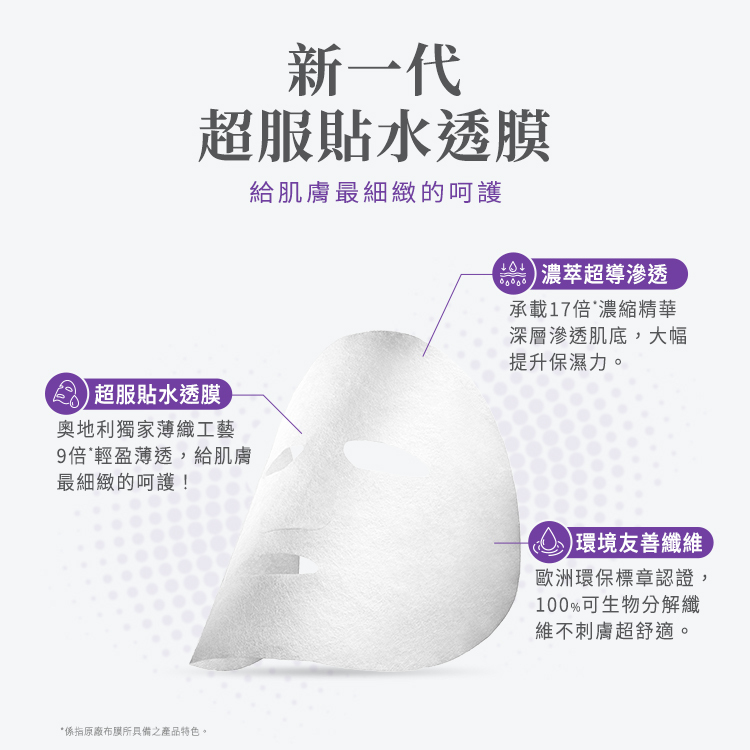 新一代超服貼水透膜，給肌膚最細緻的呵護。特點：1. 濃萃超導滲透：承載 17 倍濃縮精華。2. 超服貼水透膜：奧地利獨家薄織工藝，9 倍輕盈薄透。3. 環境友善纖維：歐洲環保標章認證，100% 可生物分解。