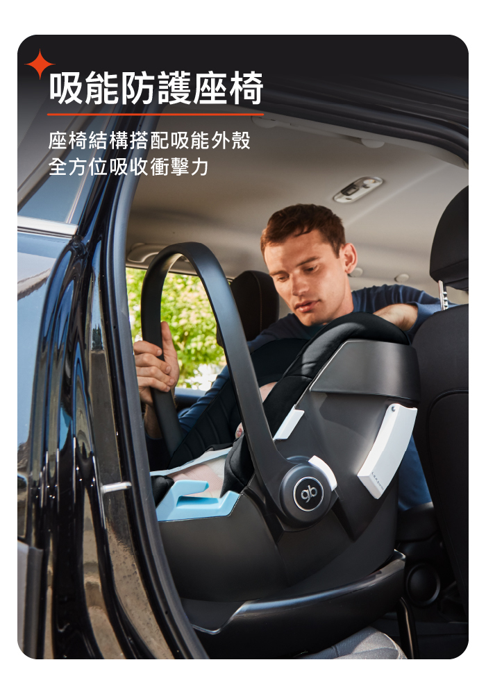 gb ARTIO 新生兒提籃理想之選