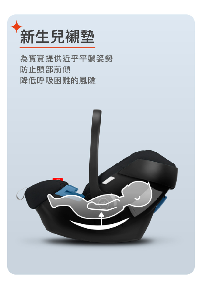 gb ARTIO 新生兒提籃理想之選