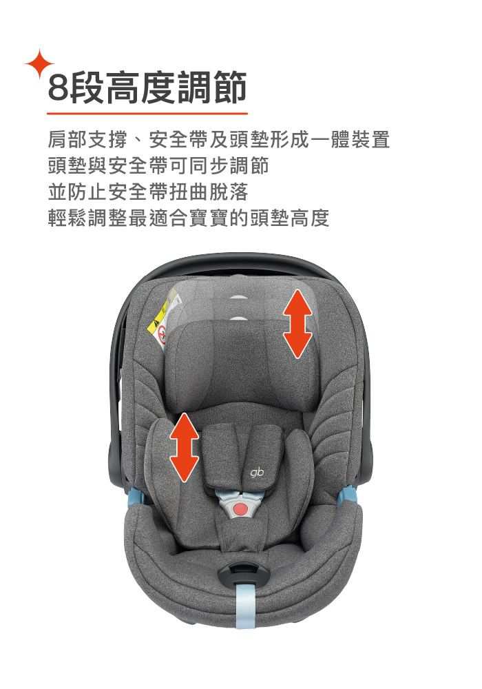 gb ARTIO 新生兒提籃理想之選