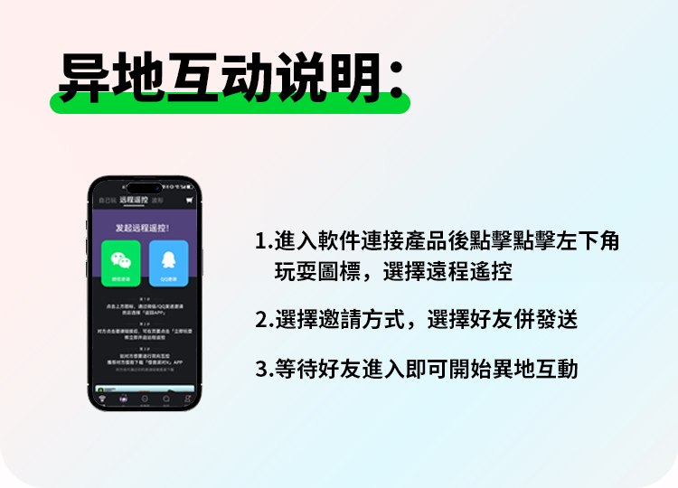 MYTOYS,MYTOYS MySmartSecret Finger,德國 MYTOYS,情趣用品,情趣玩具,吸吮器,陰蒂吸吮器,吸吮震動器,陰蒂震動器,吸吮愉悅器,G點按摩棒,覓趣