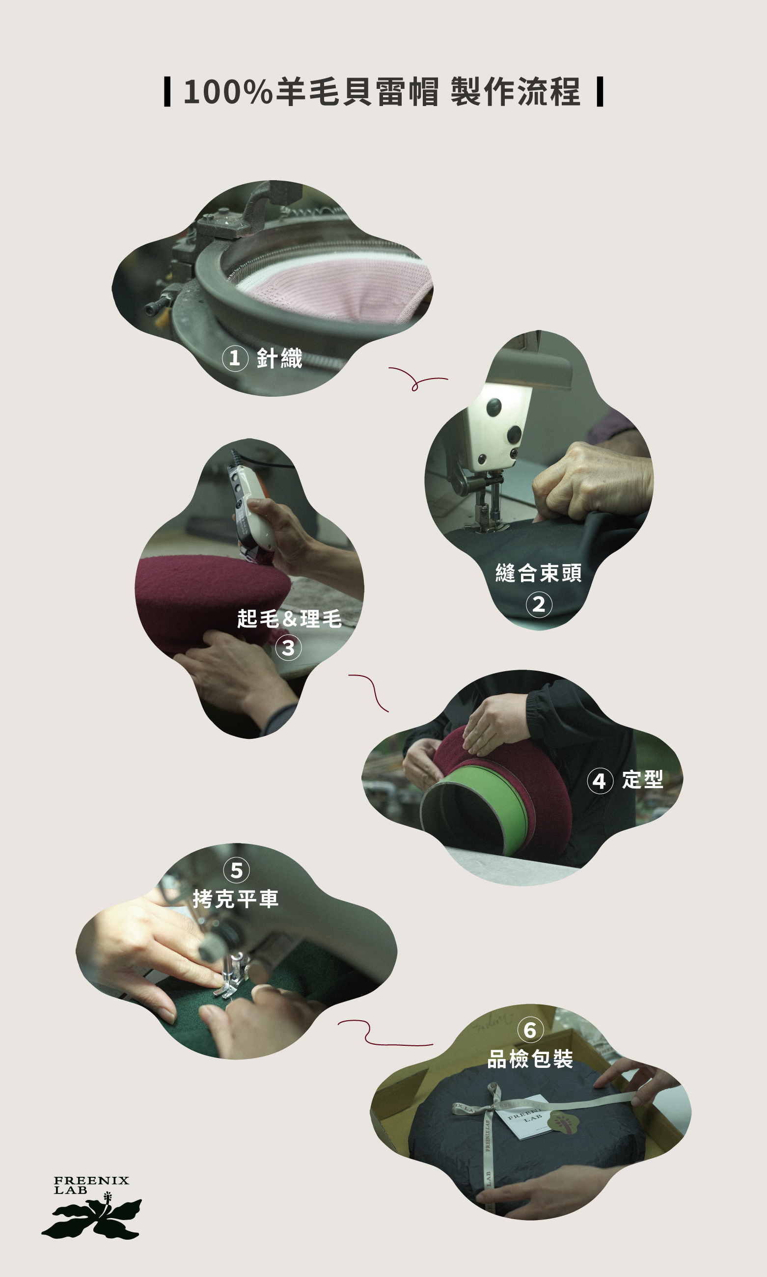 100%羊毛貝雷帽 手工製造過程