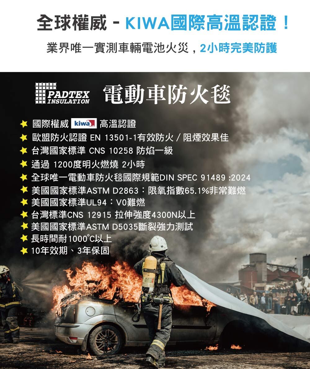 padtex電動車防火毯