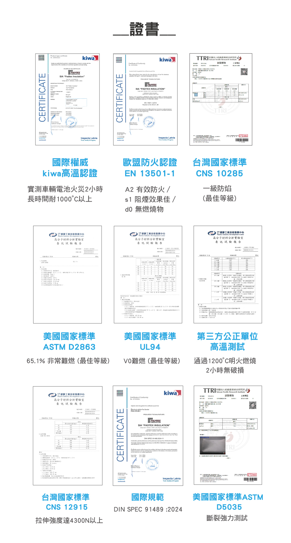padtex防火毯耐高溫認證