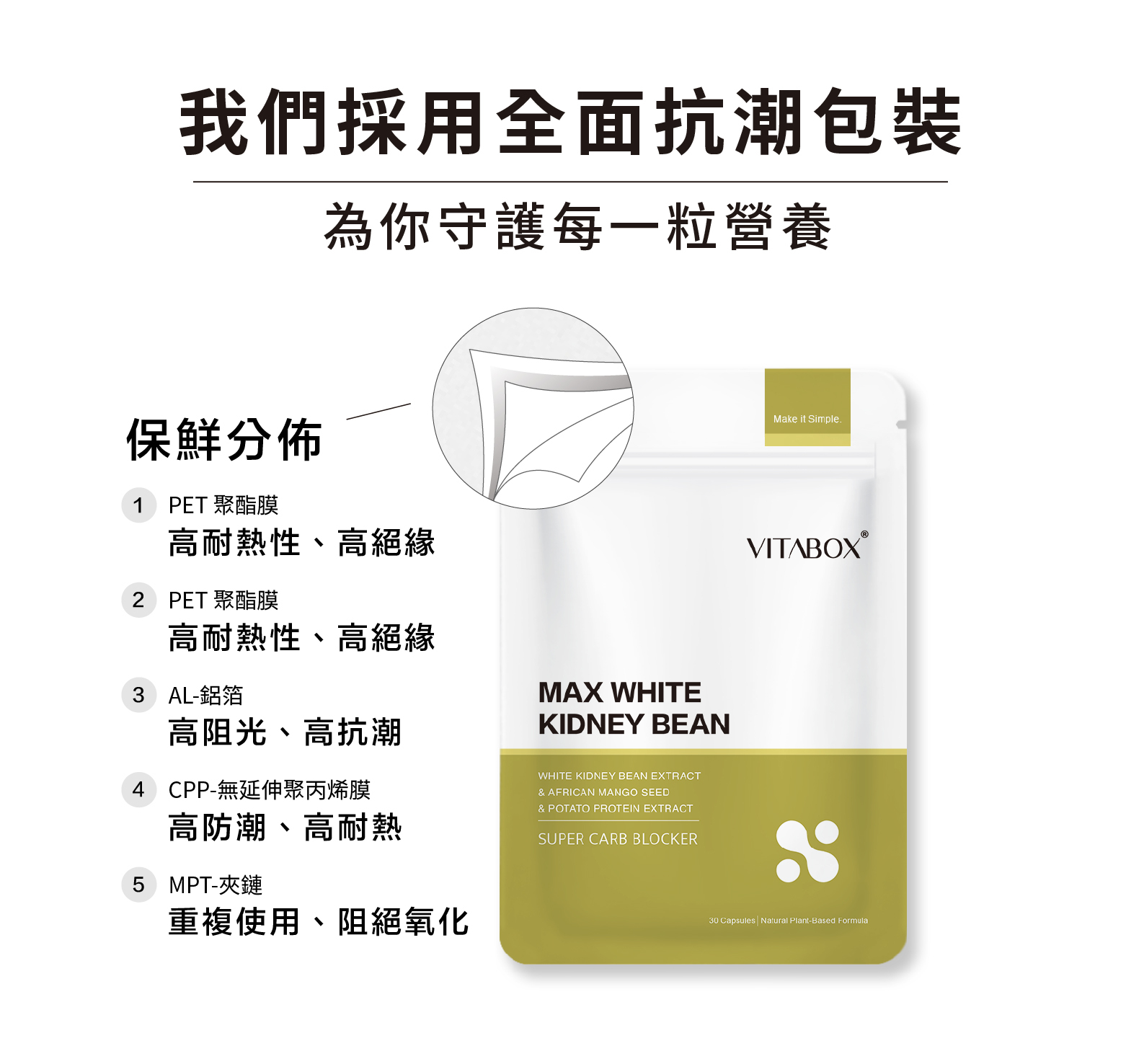 享受專科 白腎豆