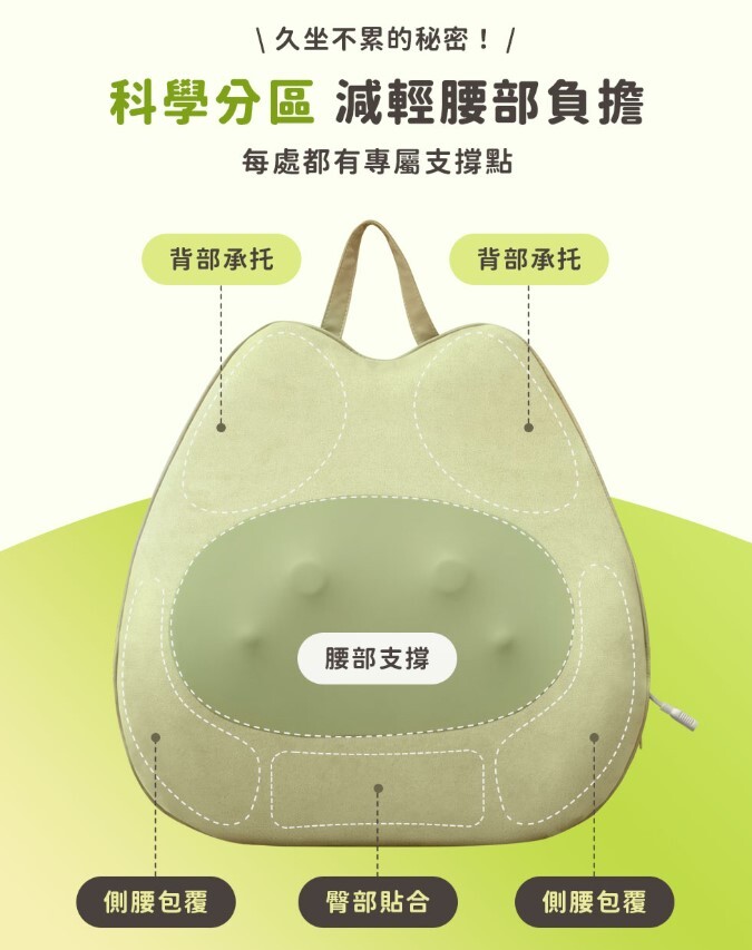 【3ZeBra】酪梨枕｜溫感按摩腰靠枕（三合一按摩枕）三隻斑馬