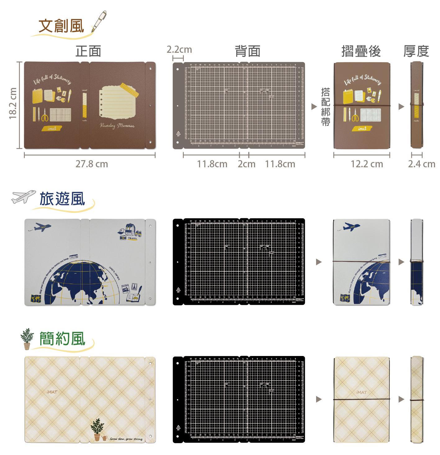 IMAT ｜ 創作旅伴手帳本 套組