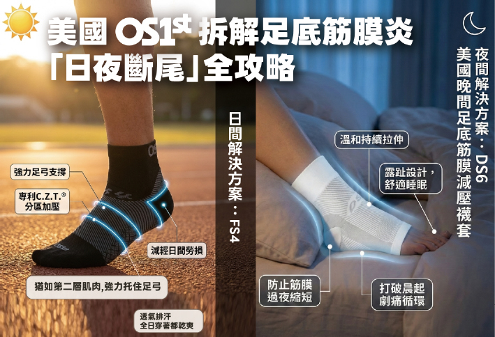 迷思拆解圖