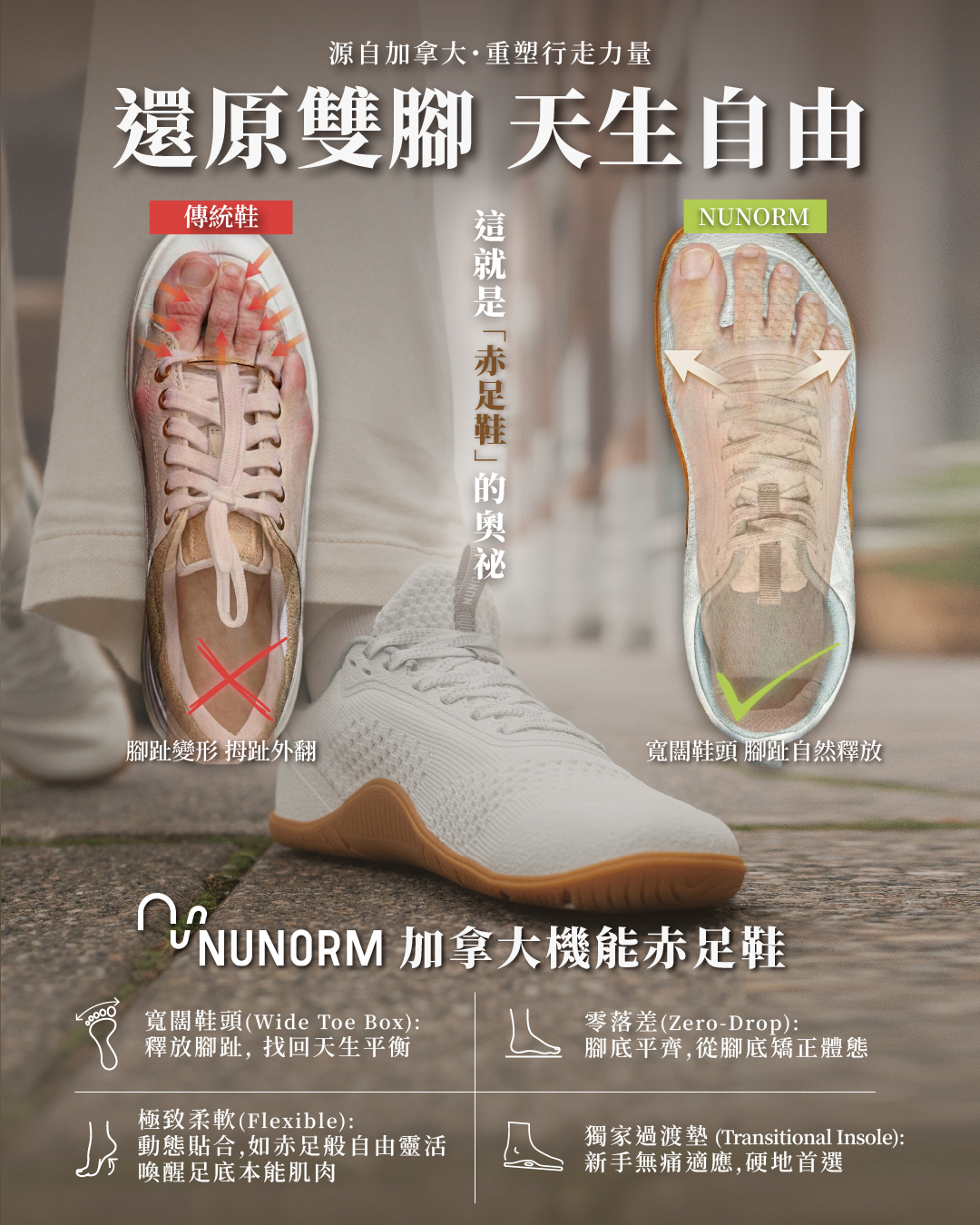 NUNORM 機能鞋 日常穿搭