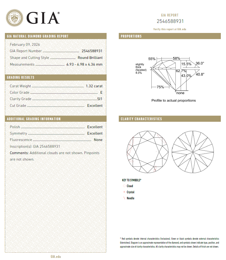 GIA鑽石 1.32 E SI1 3EX NON