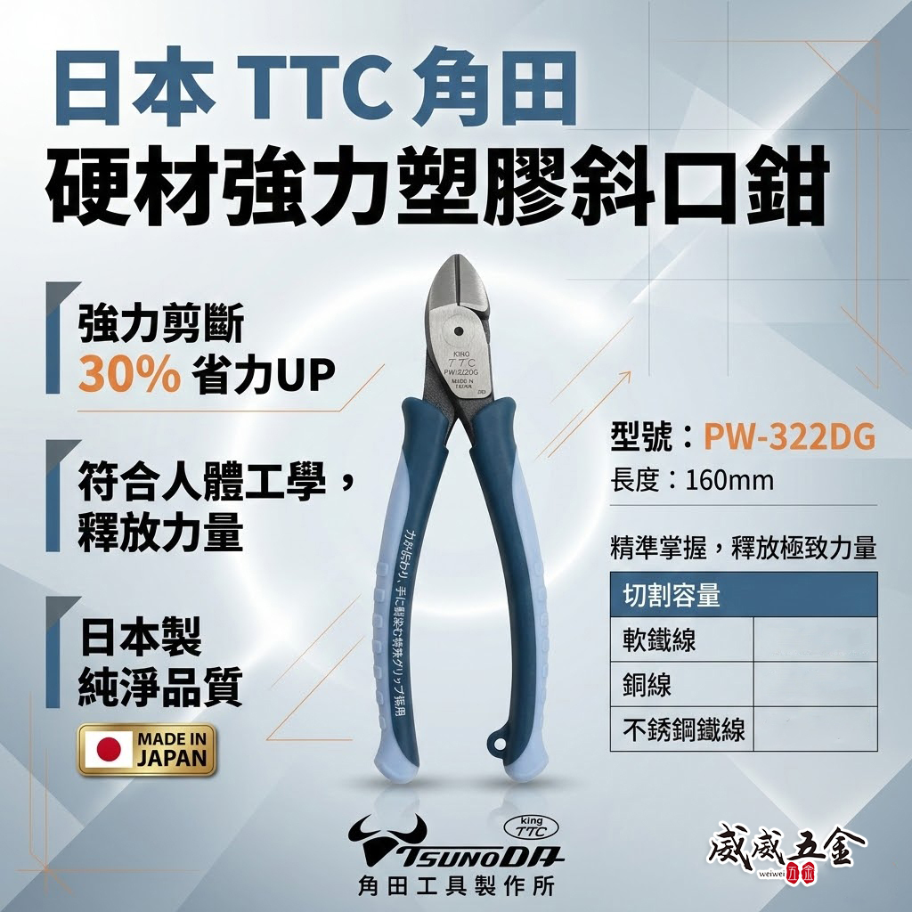 日本製 TTC 角田 TSUNODA｜PW-322DG｜160mm 硬材強力斜口鉗 塑膠用剪刀 剪斷 斜嘴鉗