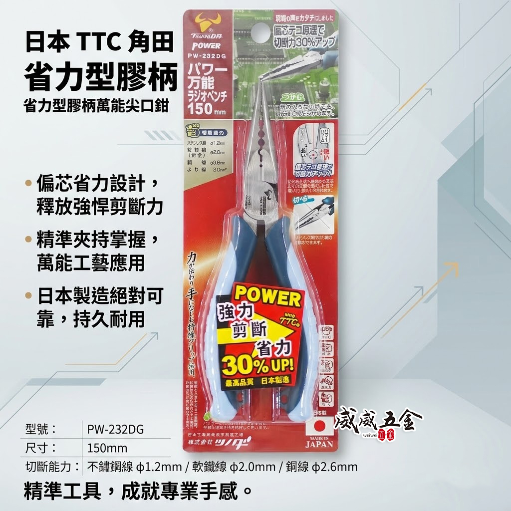 日本製 KING TTC 角田 TSUNODA｜省力型萬能尖口鉗 6" 膠柄尖嘴鉗 剪斷鉗｜PW-232DG