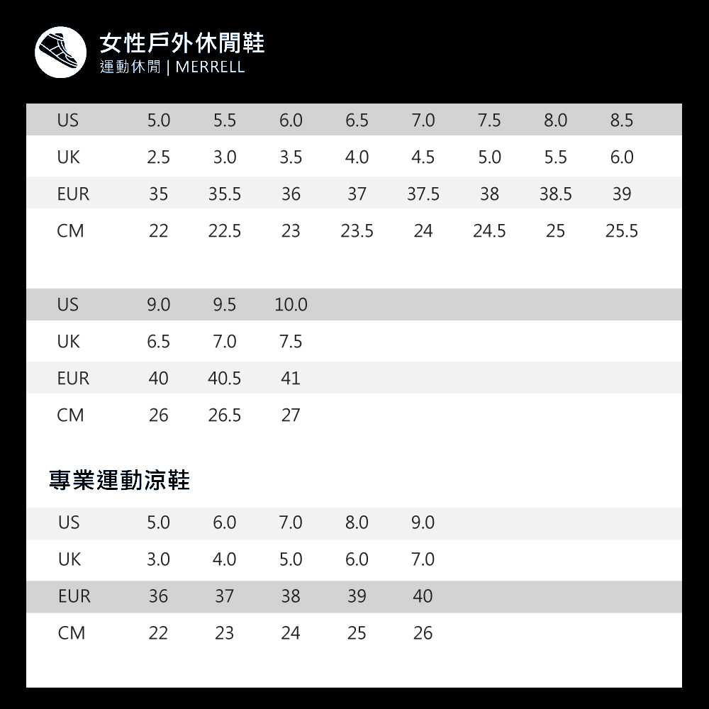 Merrell Jungle Trek Mule ML00003382 女 穆勒鞋 黑 好穿脫 緩震 輕盈 灰