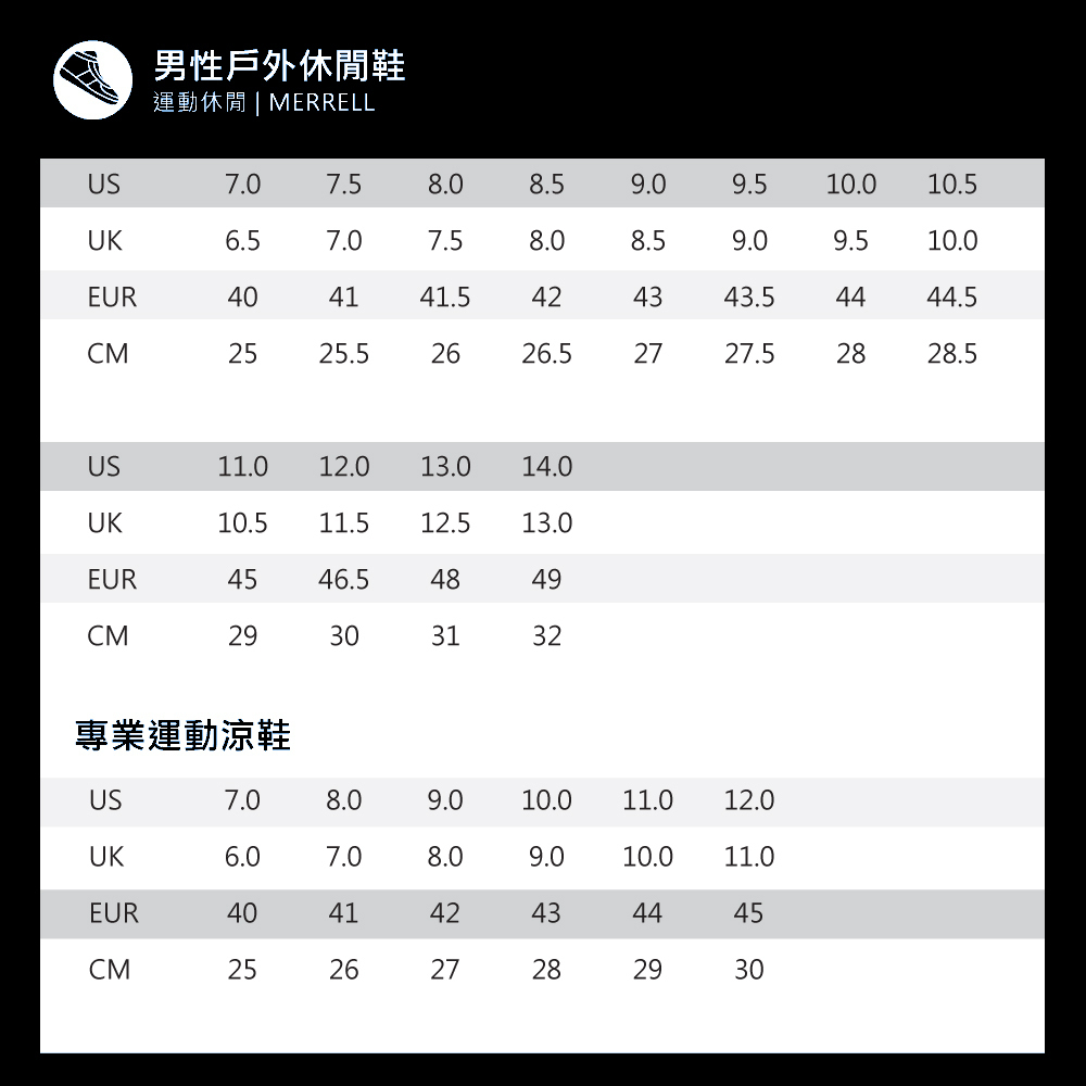 Merrell Jungle Trek Mule ML00003379 男 穆勒鞋 黑 好穿脫 緩震 輕盈 灰