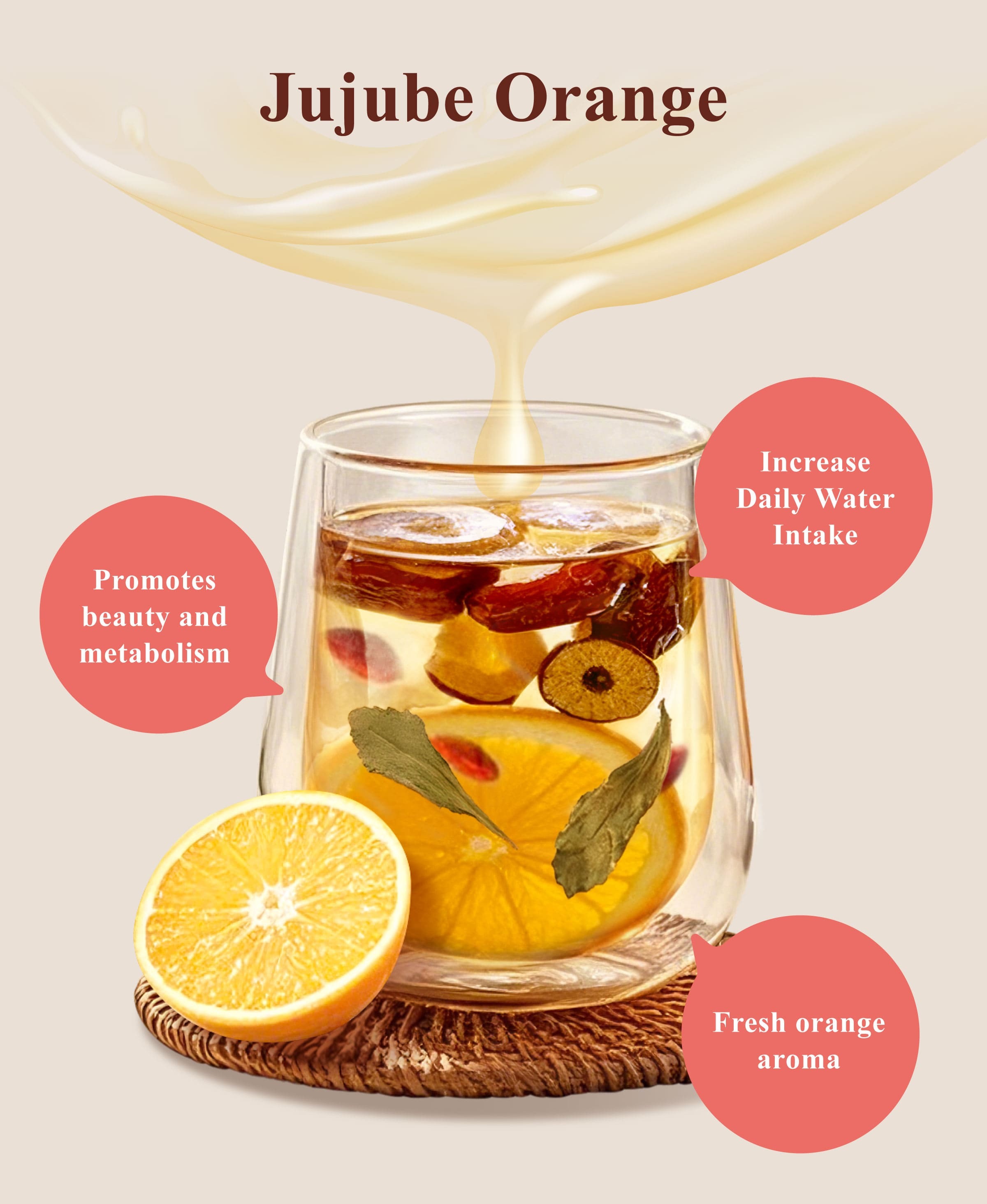 Dengyi Jujube Orange Features