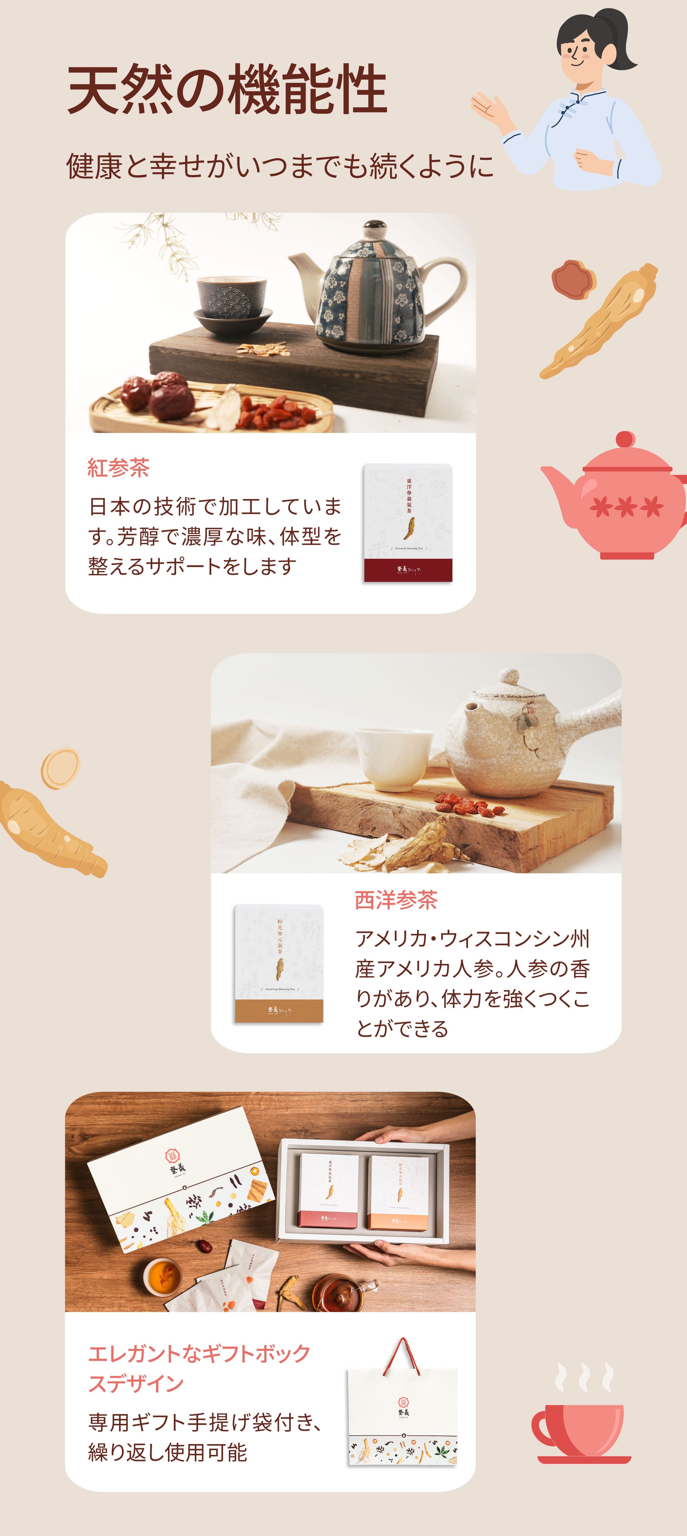 Dengyi 漢方茶ギフトセット 健康と幸せがいつまでも続くように