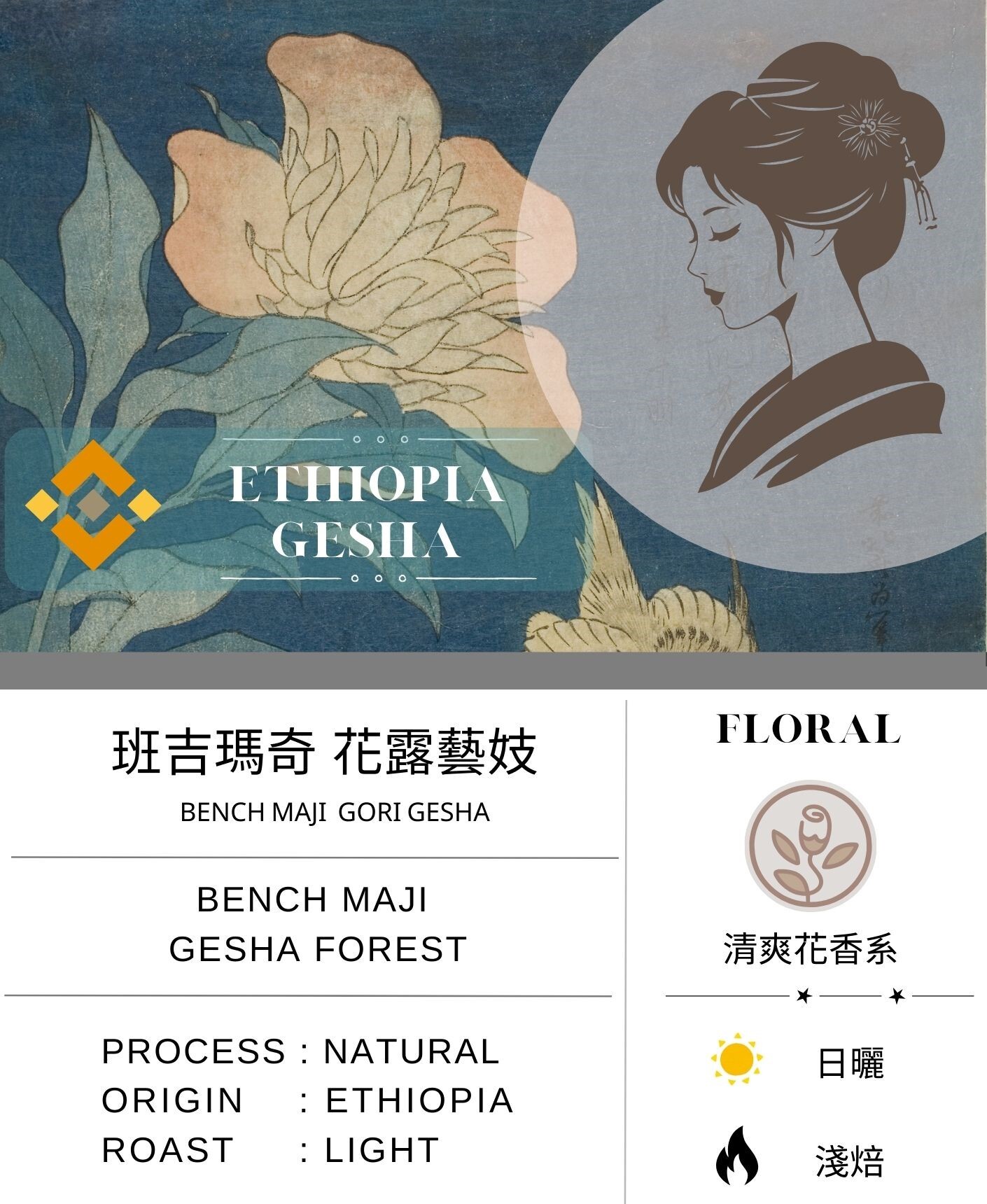 班吉馬奇 花露藝妓｜日曬｜淺焙