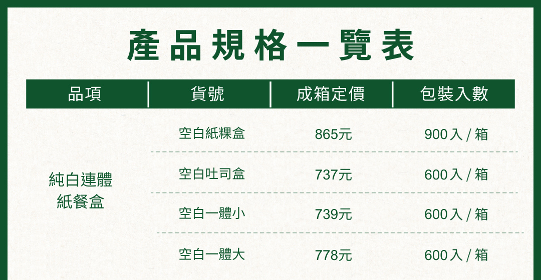 純白連體紙餐盒產品規格一覽表