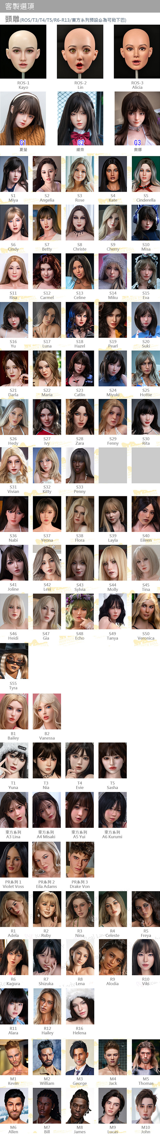 尋趣矽膠擬真娃娃 規格數據及客製選項 irontech doll customize