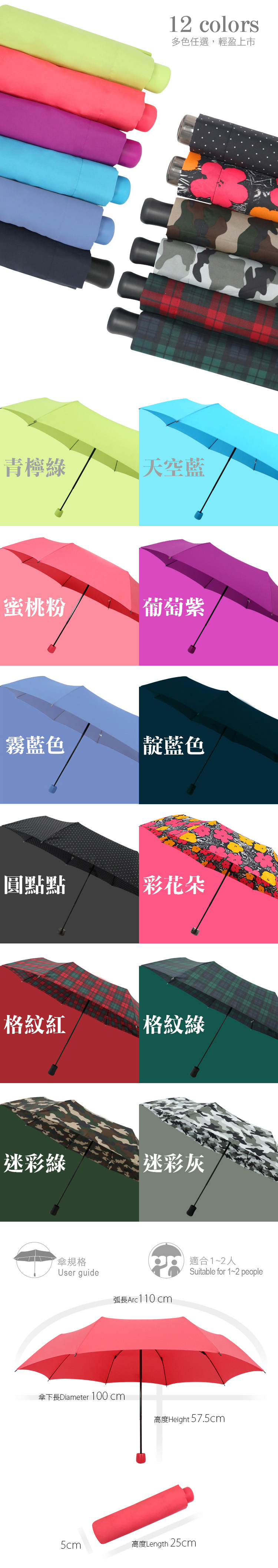 旋轉傘共12種顏色,多款顏色,天空藍、霧藍色、蜜桃粉、圓點點等多款