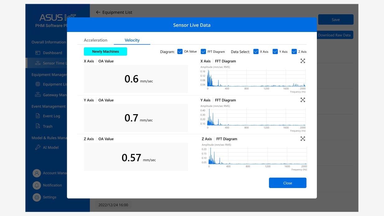 AISPHM,機器學習頻譜建模與 ISO10816-3 協同
