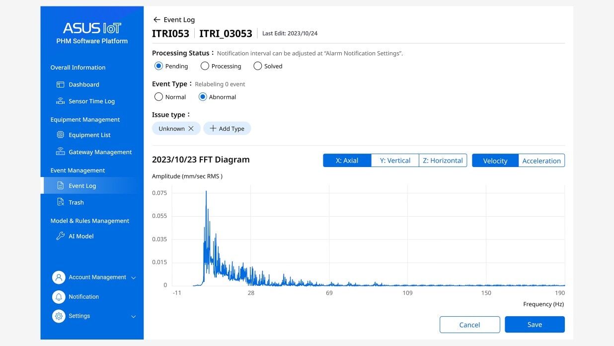 AISPHM,監測/建模/標記/訓練一氣呵成