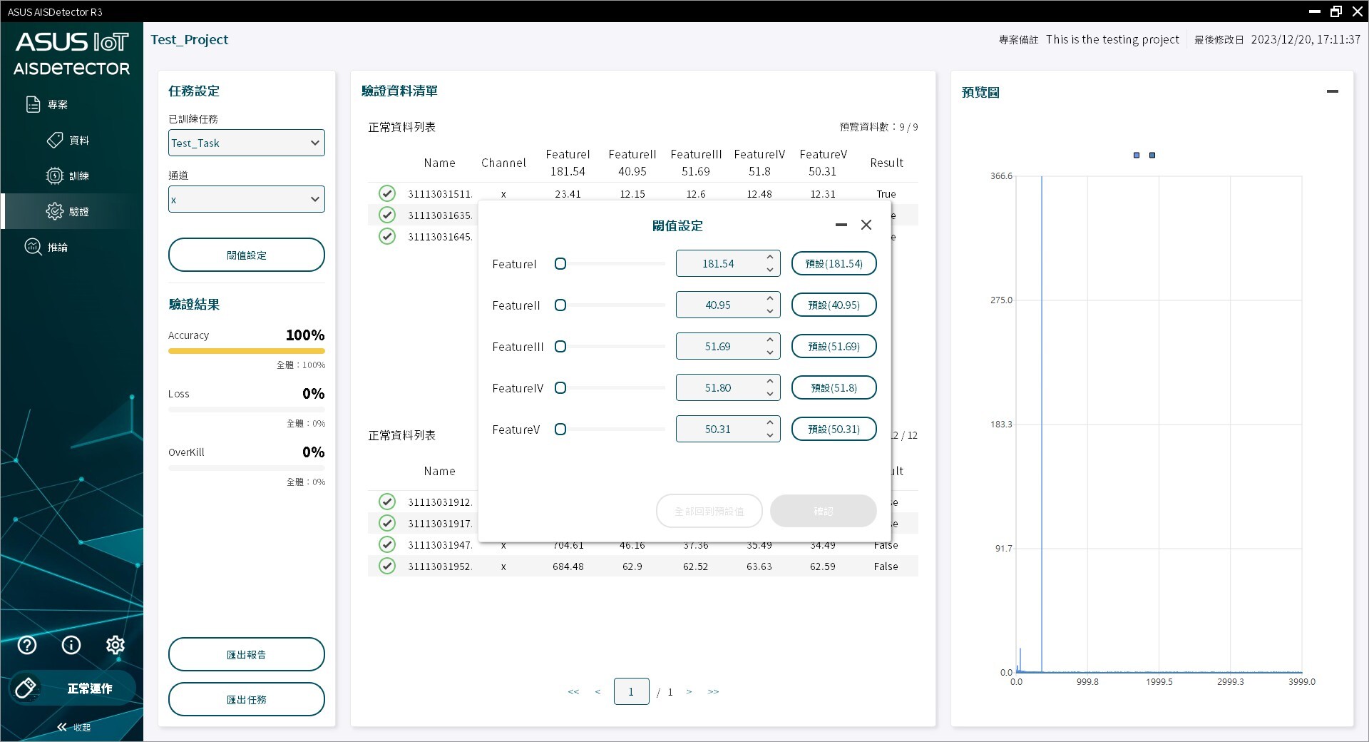 AISDetector,直觀的模型驗證