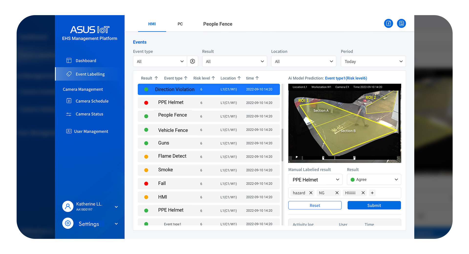 AIEHS,將看不見的風險隱憂變成一目了然的數據