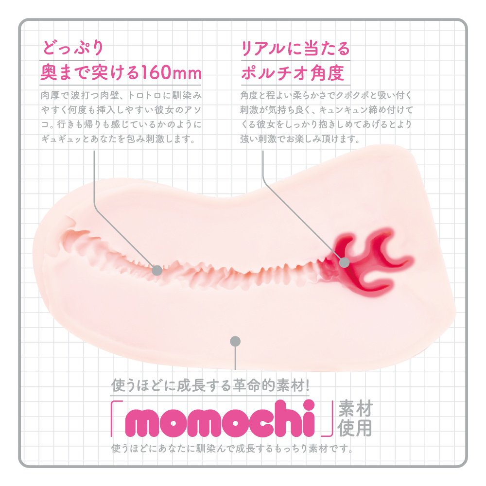 G Project - 次世代 HOLE HON-MONO MK II 人工皮膚 動漫飛機膠